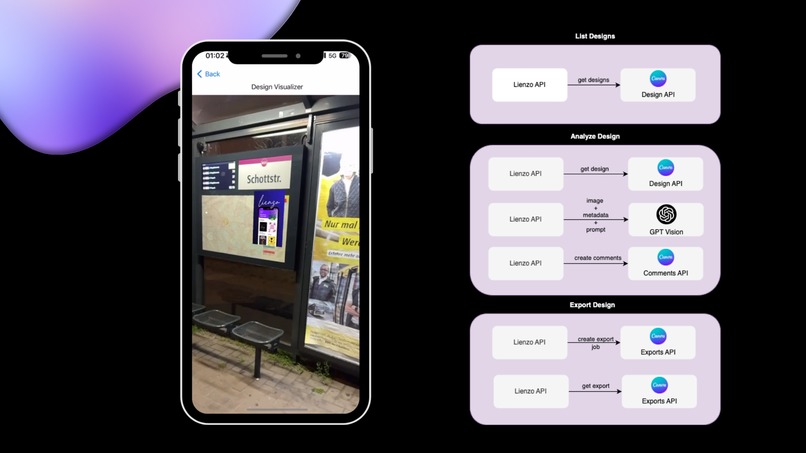 Lienzo – screenshot 4