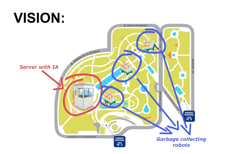 BinBot: AI for Garbage Detection and Collecting Robot – screenshot 1