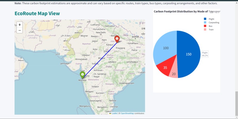 TerraPulse – screenshot 5