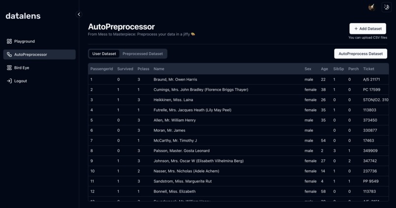 DataLens – screenshot 2