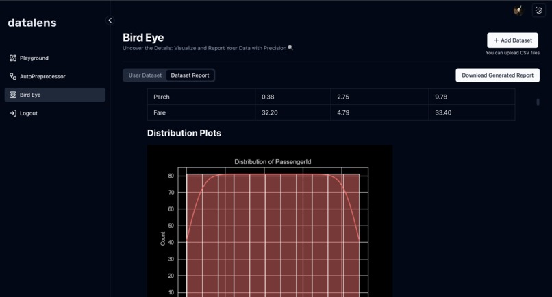 DataLens – screenshot 3