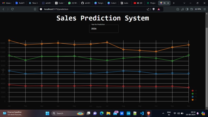 Intelligent Supply Chain Management – screenshot 1