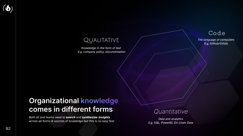 0xKnowledge – screenshot 2