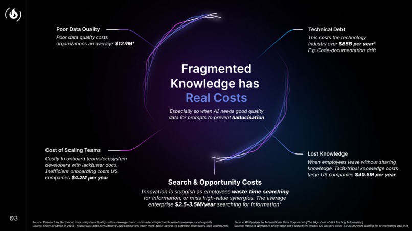 0xKnowledge – screenshot 3