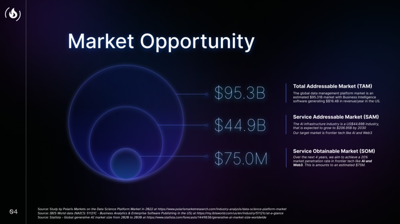 0xKnowledge – screenshot 4