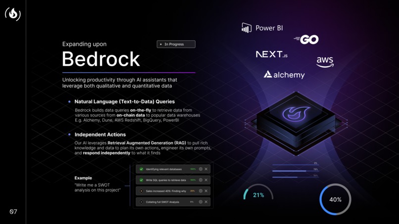 0xKnowledge – screenshot 8