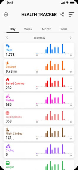 Healthkit Dashboard – screenshot 2