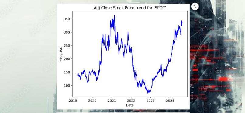 Stock ShockWave Wizard – screenshot 4