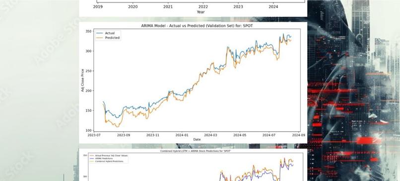 Stock ShockWave Wizard – screenshot 7