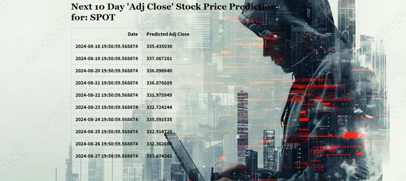 Stock ShockWave Wizard – screenshot 9