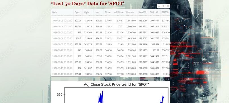 Stock ShockWave Wizard – screenshot 3