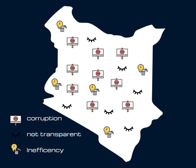 Civic Trust – screenshot 15