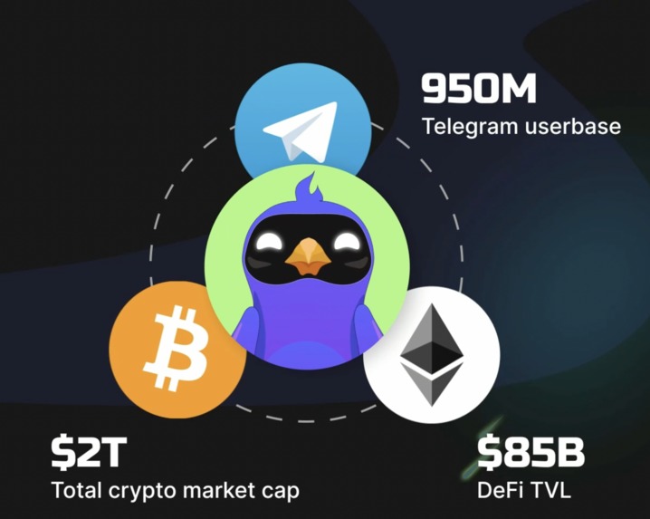 Gydde – screenshot 1