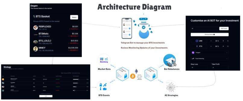 XYZ – screenshot 3