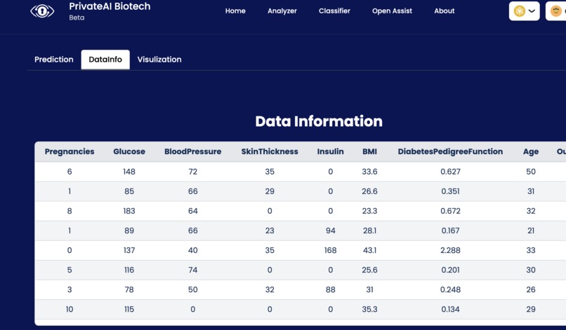 PrivateAI Personal BioAgent – screenshot 3