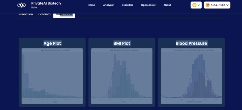 PrivateAI Personal BioAgent – screenshot 4