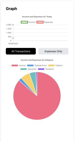 KK Financial Management – screenshot 3
