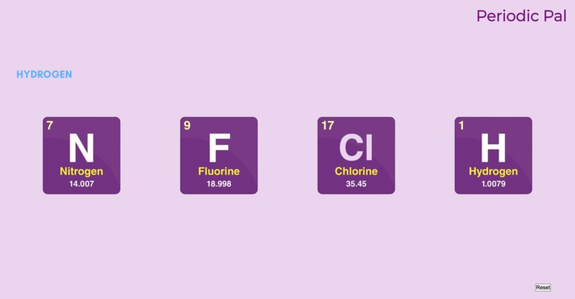 Periodic Pal – screenshot 1