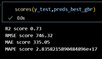 Smart Solar Energy Prediction and Storage Planning System – screenshot 1