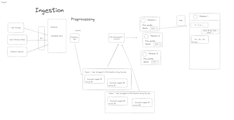 InsightFlow – screenshot 9