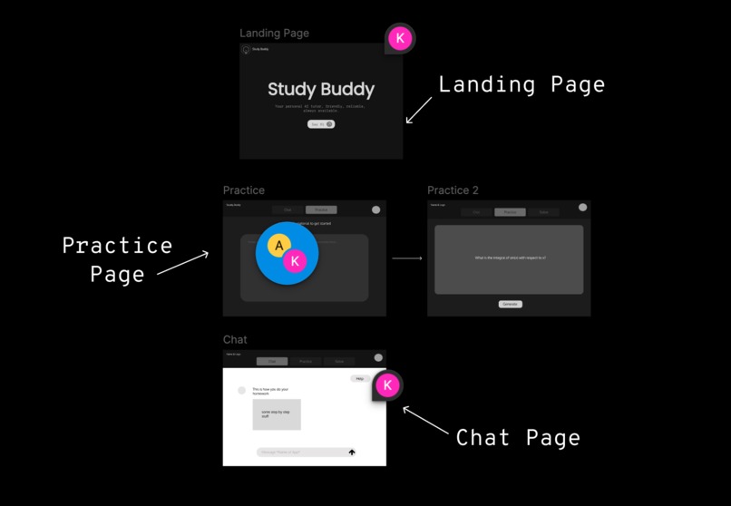 Study Buddy – screenshot 2