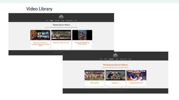 Summit Dance – screenshot 8
