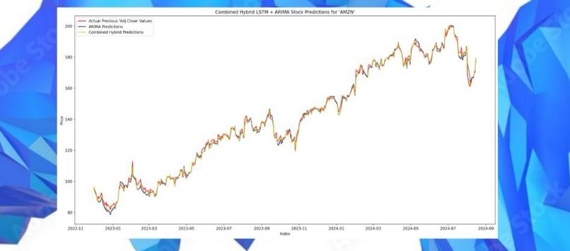 Stock ShockWave Wizard – screenshot 13