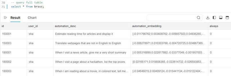 Brass One - Web Automations – screenshot 4
