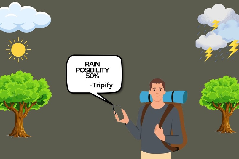 Tripify – screenshot 1