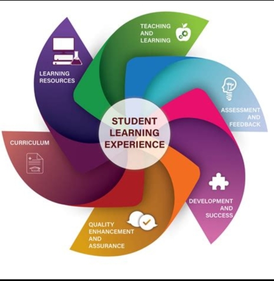 SHARE  LEARNING EXPERIENCE  – screenshot 3