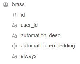 Brass One - Web Automations – screenshot 8