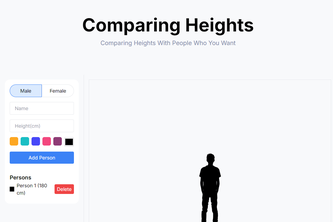 CompareHeight