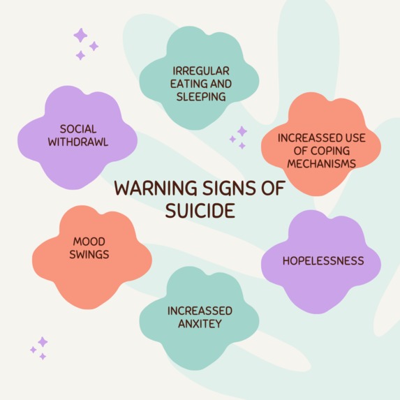 Depression Awareness – screenshot 3