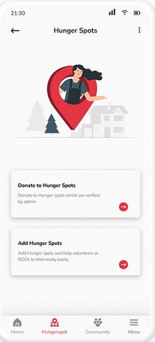 AnnaPradaan – screenshot 14