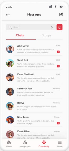 AnnaPradaan – screenshot 16
