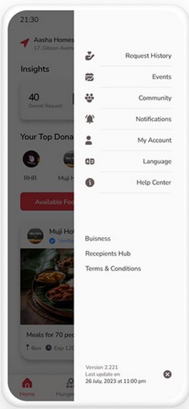AnnaPradaan – screenshot 24