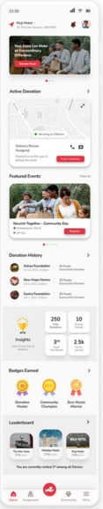 AnnaPradaan – screenshot 27