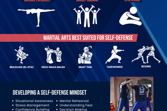 How To Defend Yourself | Devpost