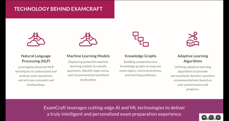 ExamCraft – screenshot 4