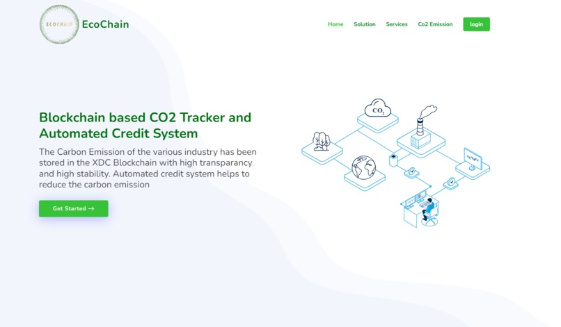 EcoChain – screenshot 6