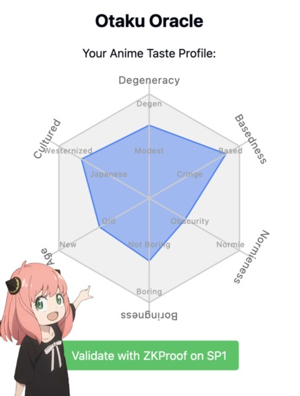 Otaku Oracle – screenshot 1