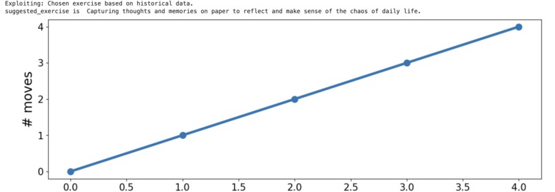 Embrace AI – screenshot 6