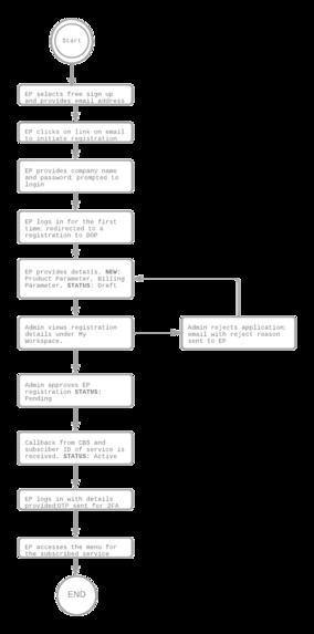 Smartphone Inspector Tool – screenshot 9