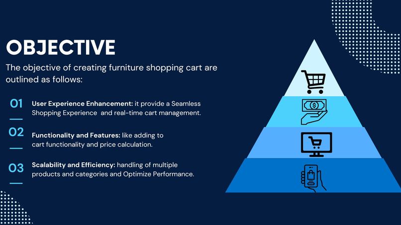 Furniture Shopping Cart – screenshot 4