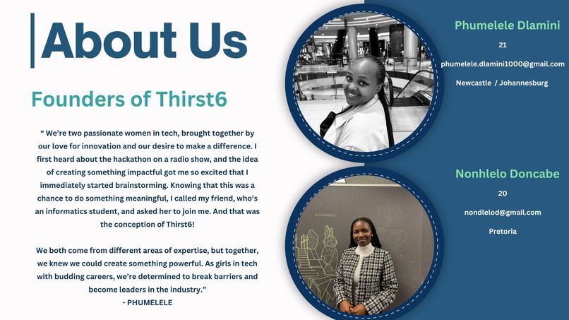 Thirst6 – screenshot 1