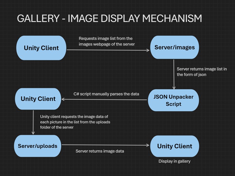 Cove Of Wonders – screenshot 9