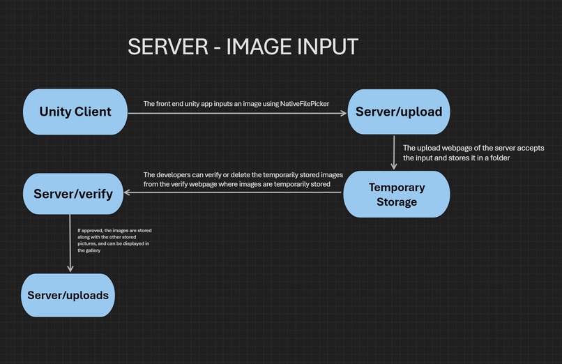 Cove Of Wonders – screenshot 10