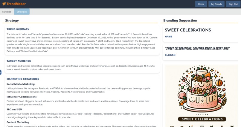 TrendMaker – screenshot 5
