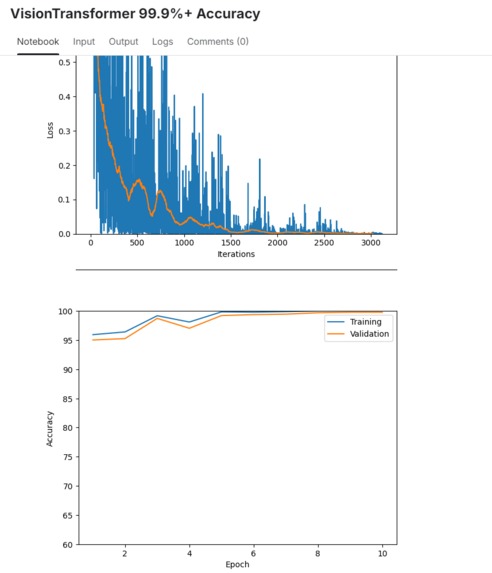 Kidney CT Analyzer – screenshot 2
