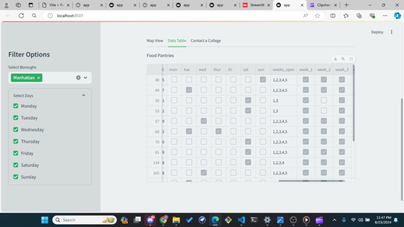 Harvest Hub – screenshot 4